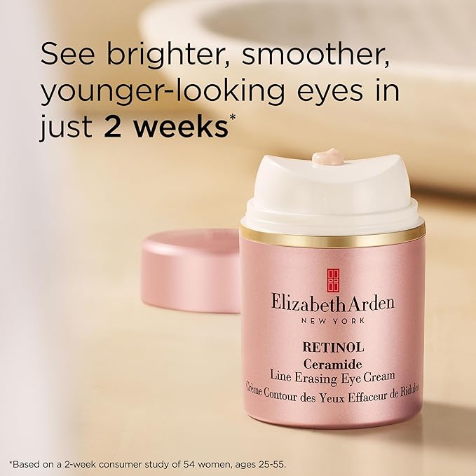 Elizabeth Arden eye cream jar with text about eye cream effects on a beige background